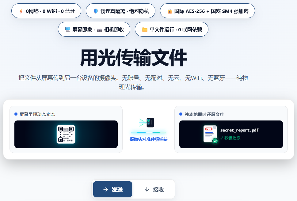 LightDrop (光传) 纯离线动态二维码传输系统
