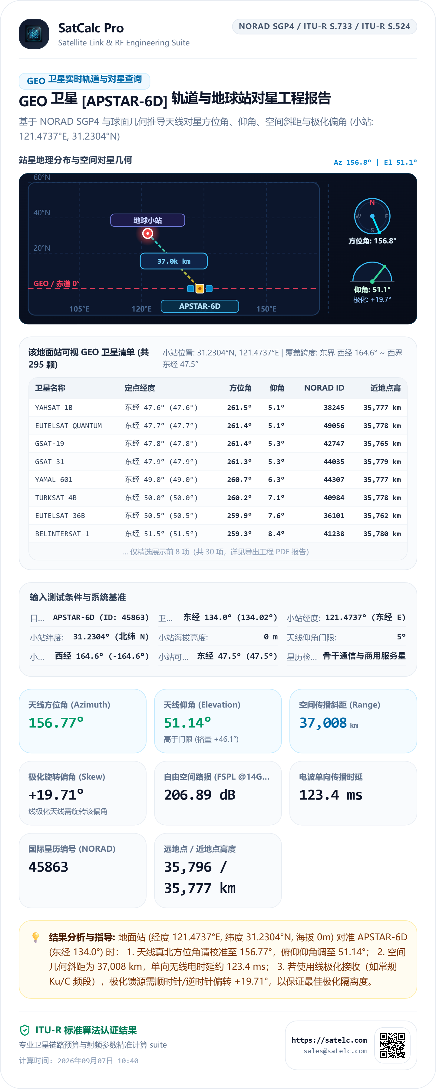 SatCalc Pro 卫星通信工程链路分析工具