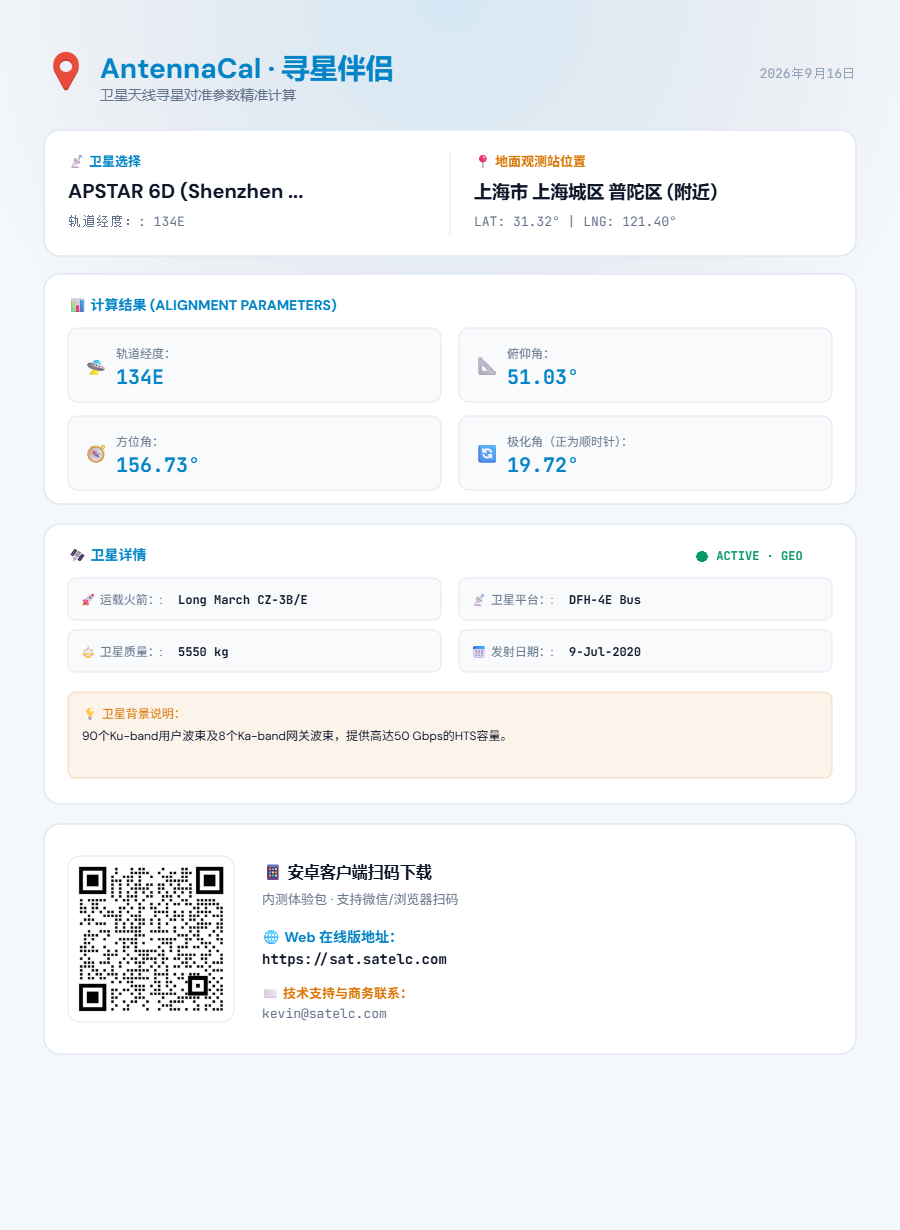 APSTAR 6D 对星结果页