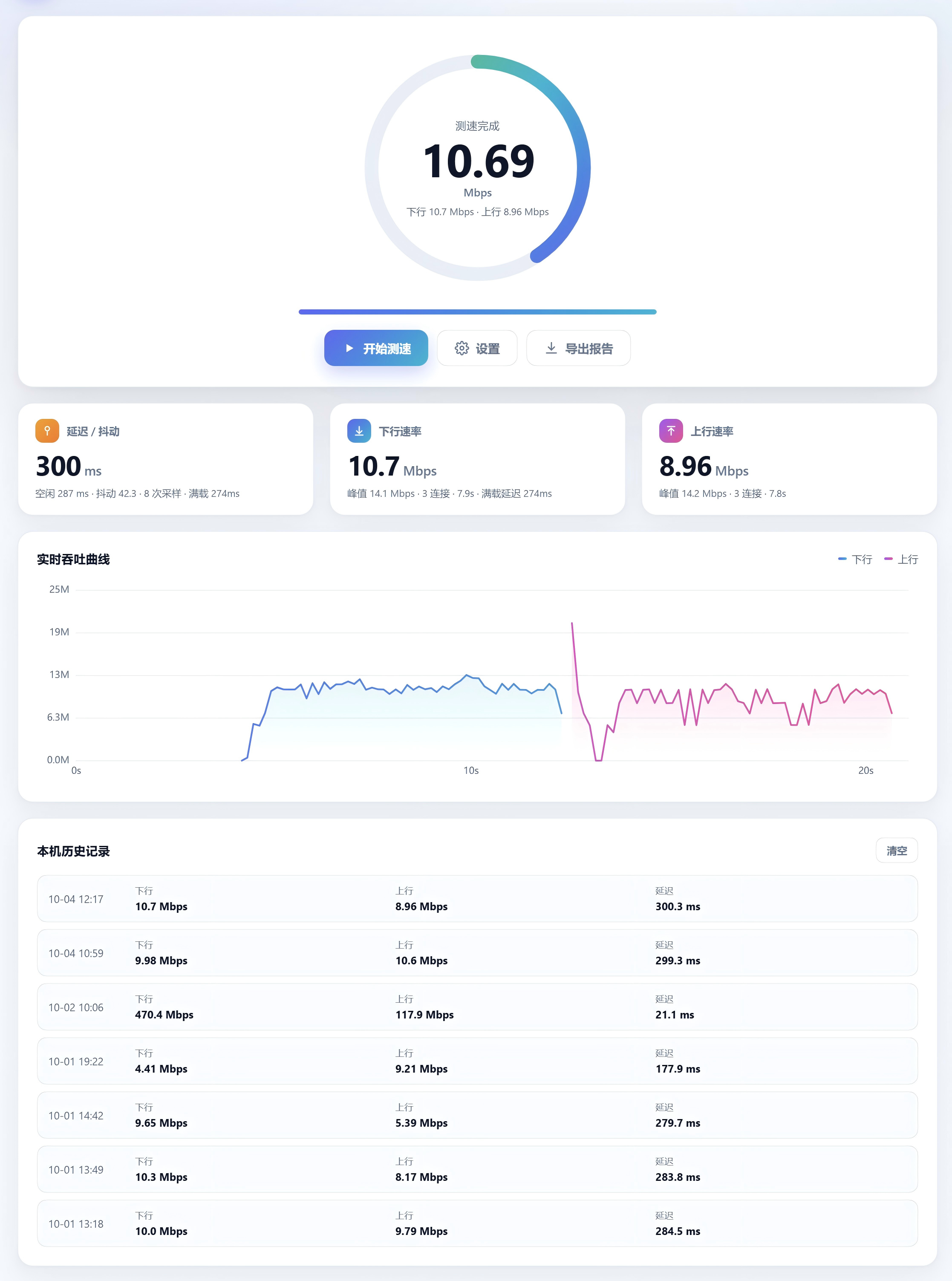 EdgeOne SpeedTest 边缘网页网络测速工具